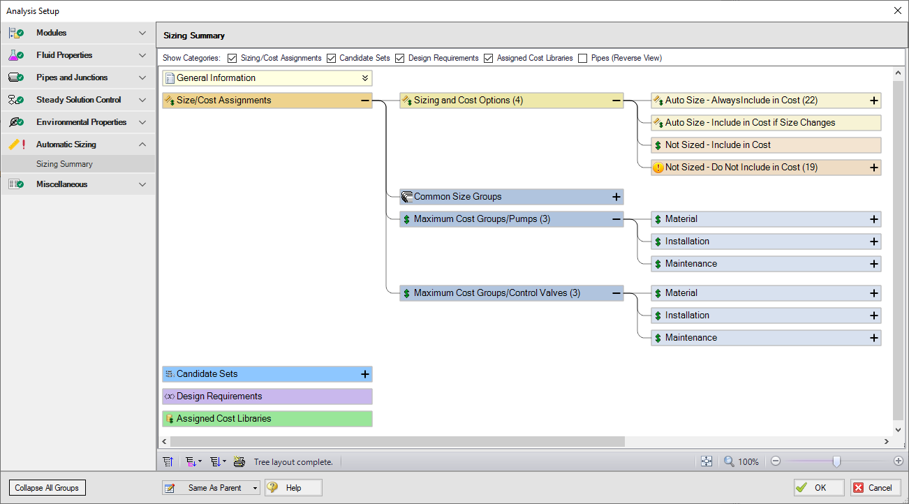 The Sizing Summary panel in Analysis Setup with all tree nodes expanded.